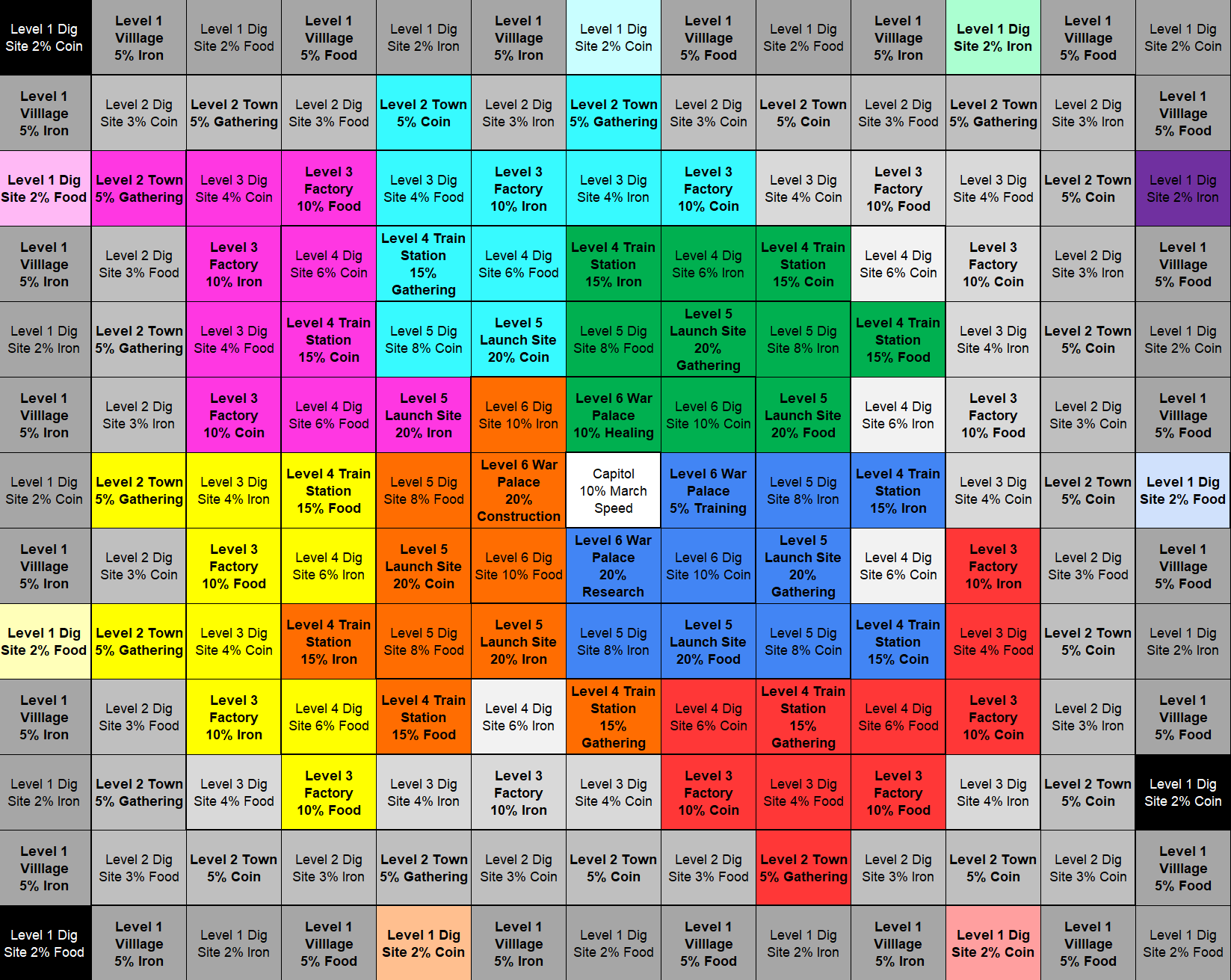 Season 2 map proposal — colored grid of dig sites, towns, factories and the capitol